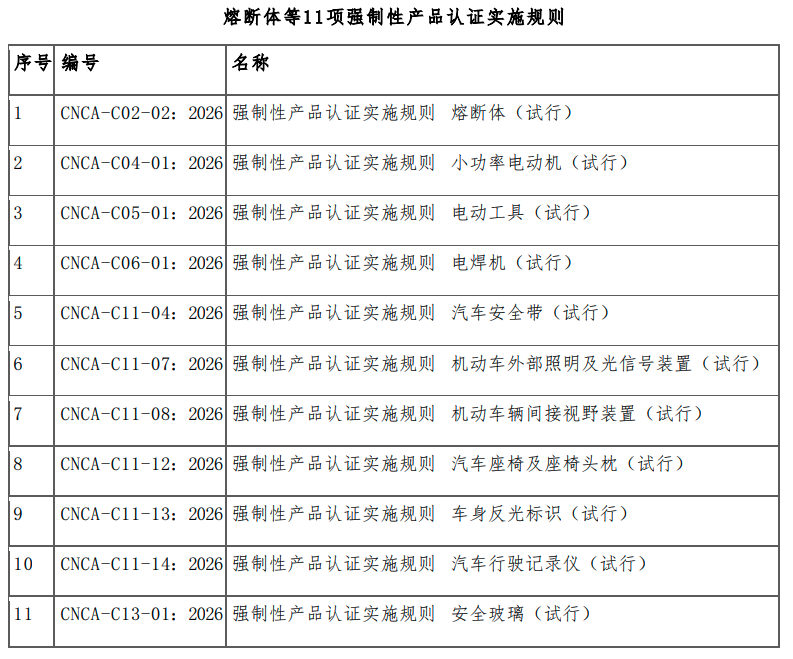 VSCC 台湾认证 – 中国检验认证集团韩国公司